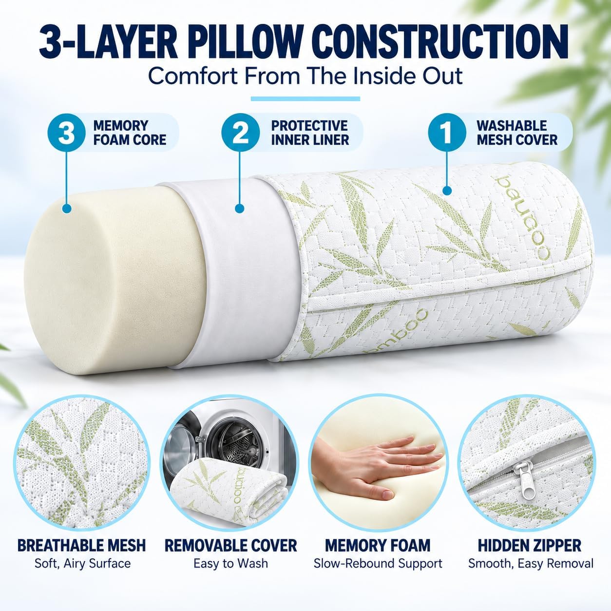 Aldernest Cervical Neck Roll Pillow, Memory Foam Bolster for Neck Support, 15.75*5.9 inches, Off White Print