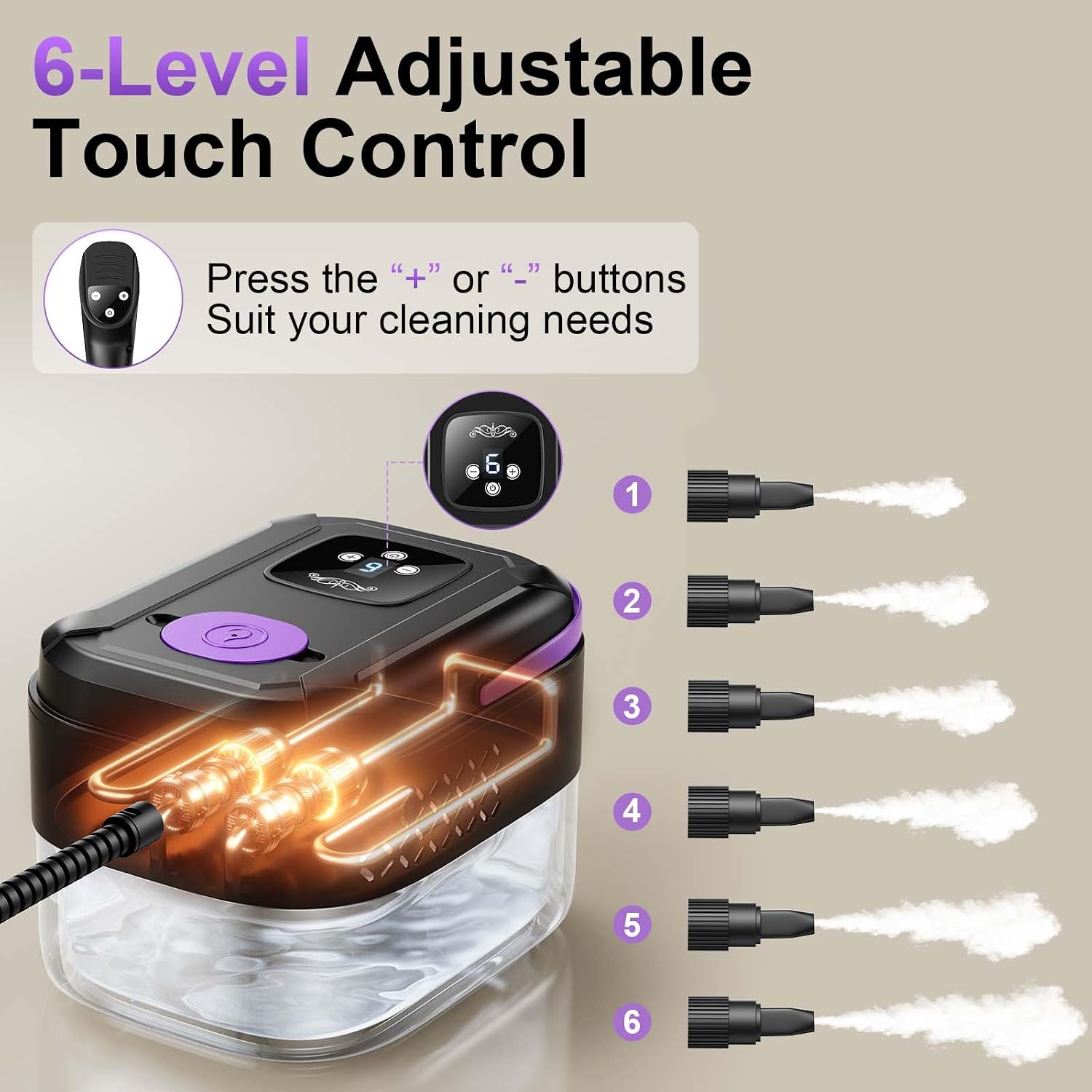 Aldernest Steam Cleaner, 9s Heat-Up 248℉ Steam Cleaner for Home 19pcs Accessories, 4.4 pounds, Black And Purple, 18 Count