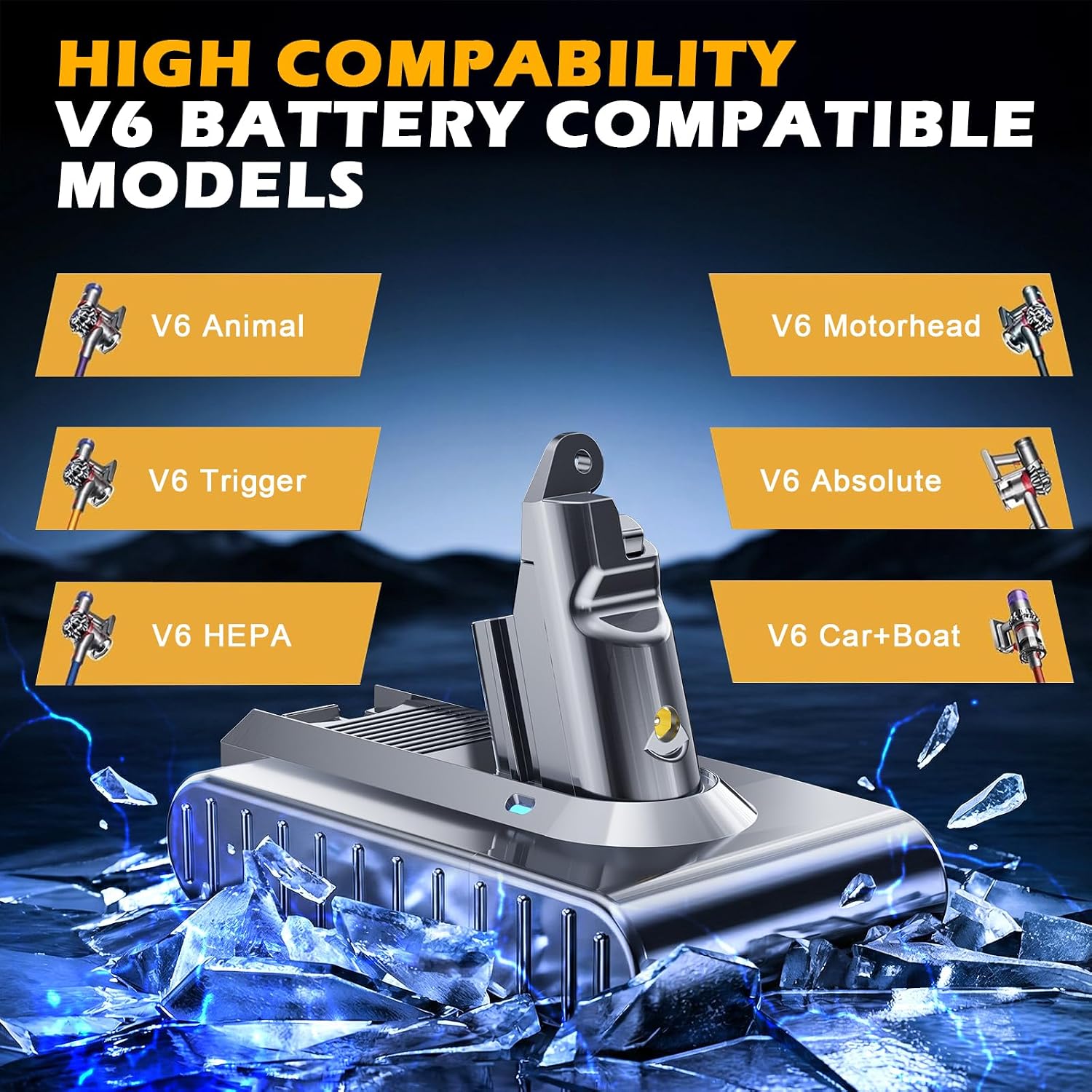 DomiCasa 10000mAh Replacement for Dyson V6 Battery 21.6V Compatible with V6 Animal/Absolute/Motorhead/Fluffy SV03 SV04 SV05 SV06 SV07 SV09 DC58 DC59