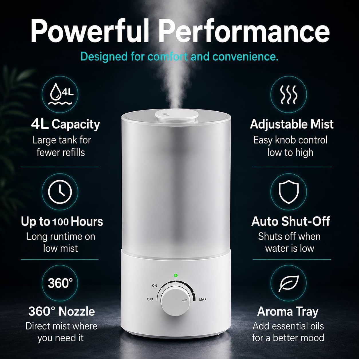 Birchmont 4L Humidifier for Bedroom, Quiet Ultrasonic Humidifier for Large Room, 2.4 pounds, White